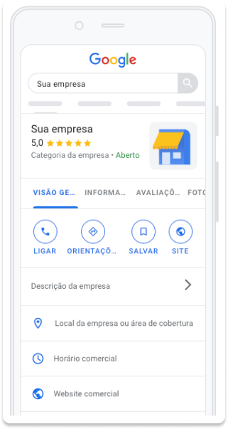 Google Meu Negócio - Apresentação